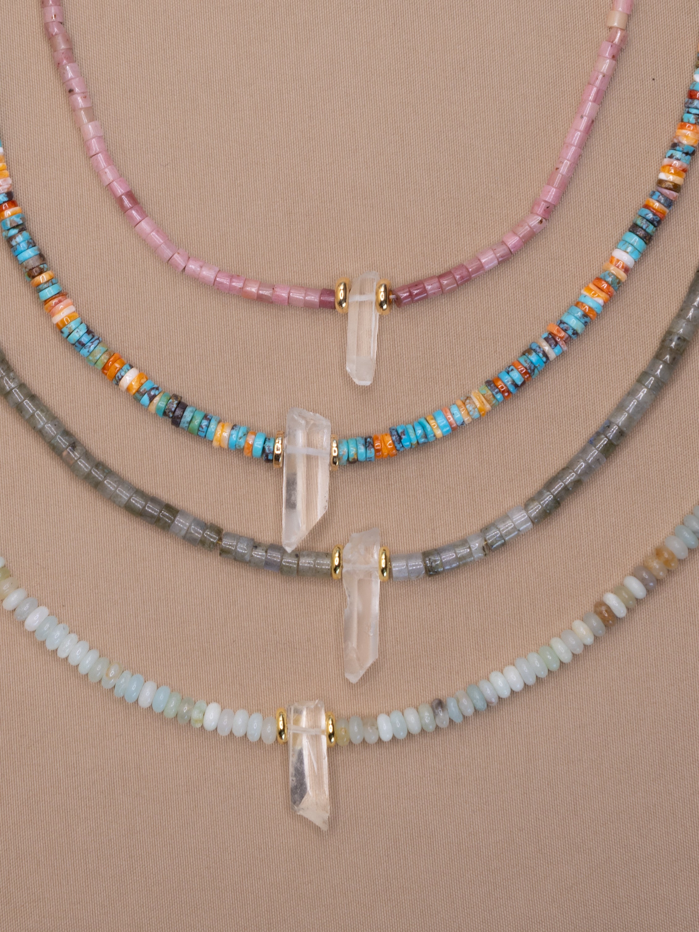 Labradorite + Quartz Point Choker