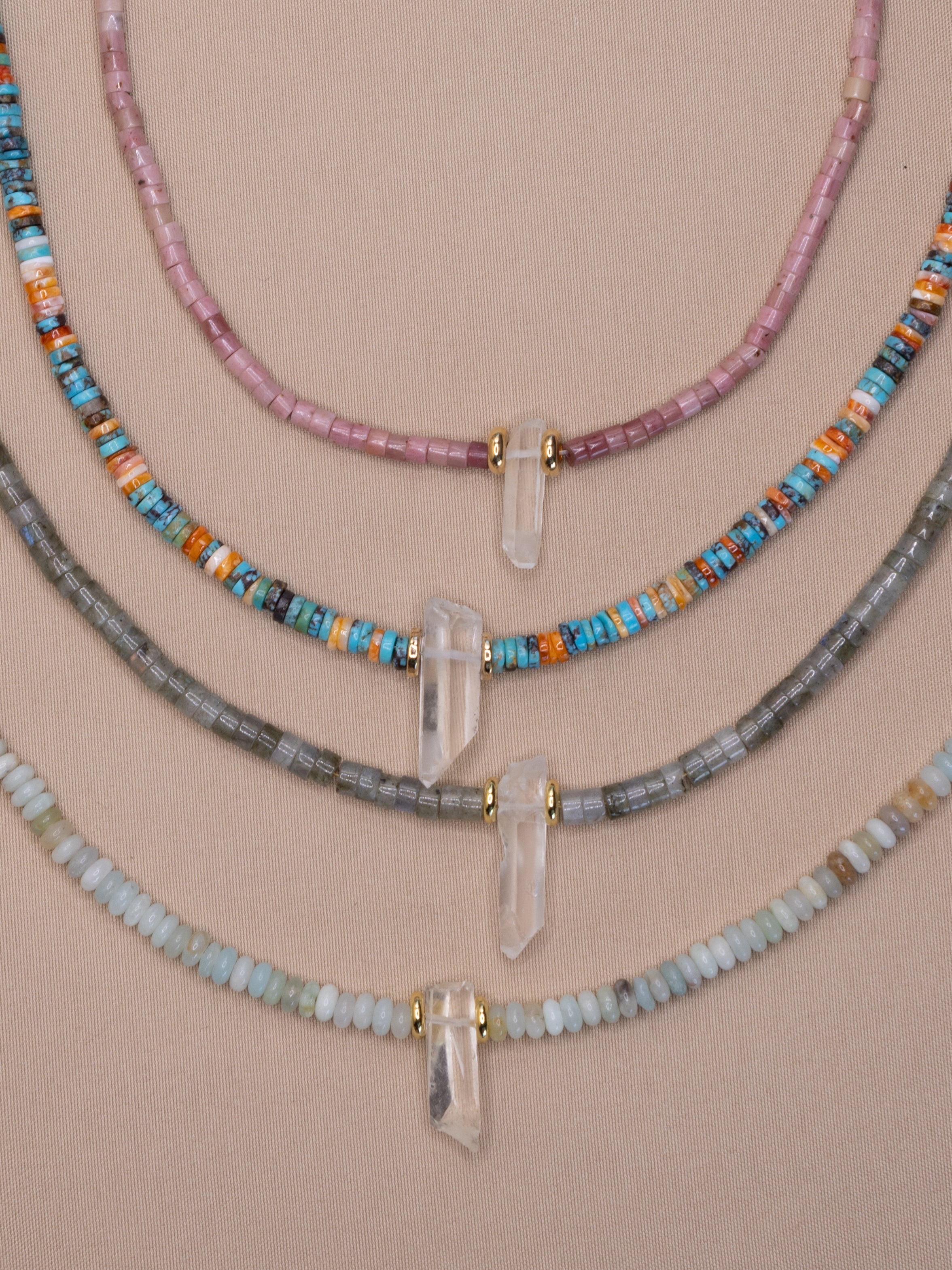 Labradorite + Quartz Point Choker